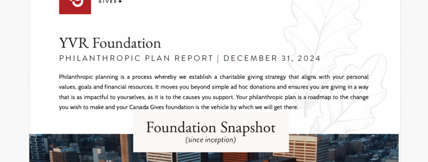 Philanthropic Planning Report